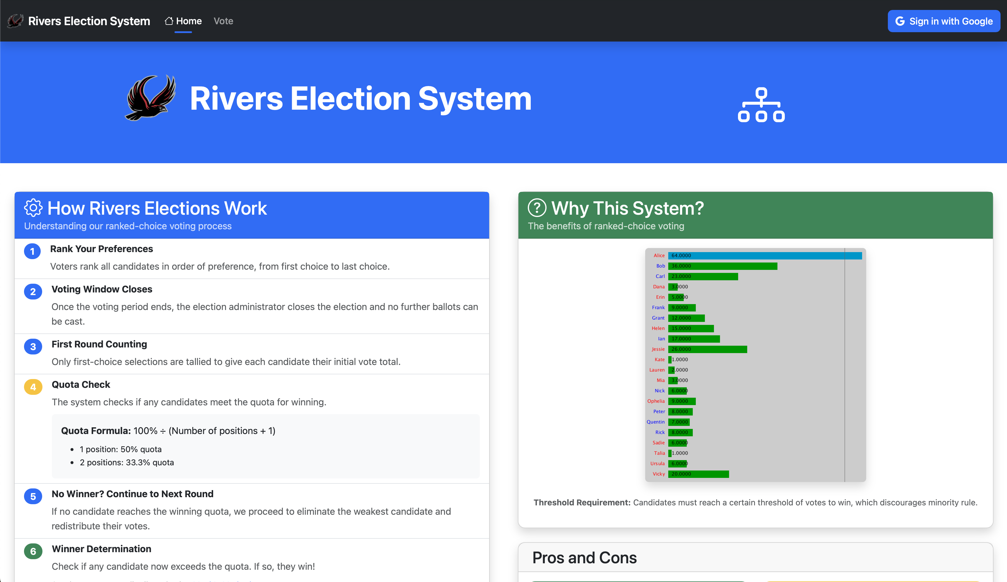 Rivers Election System image